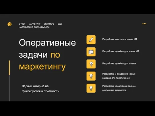 Оперативные задачи по маркетингу Задачи которые не фиксируются в отчётности Разработка текста