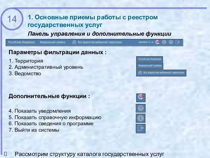 1. Основные приемы работы с реестром государственных услуг Панель управления и дополнительные