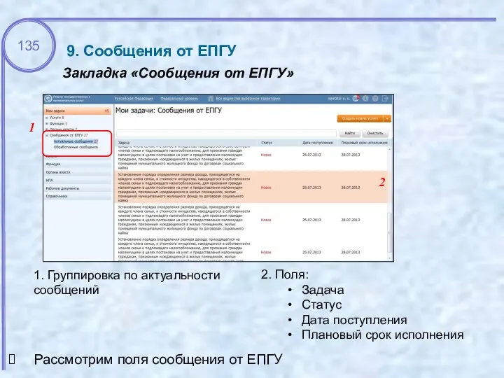 9. Сообщения от ЕПГУ Закладка «Сообщения от ЕПГУ» 1. Группировка по актуальности