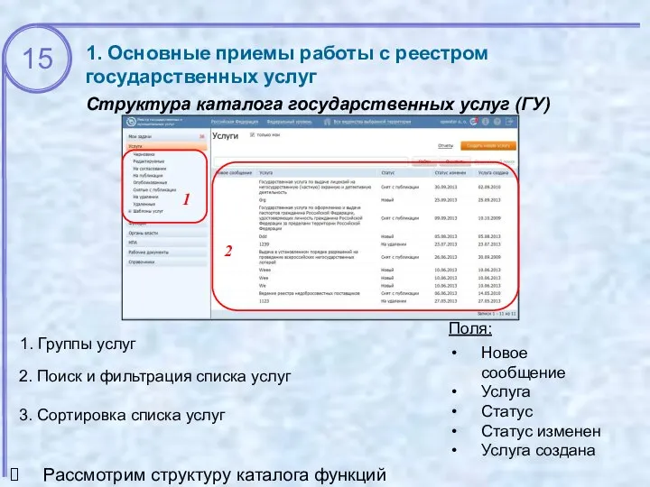 1. Основные приемы работы с реестром государственных услуг Структура каталога государственных услуг