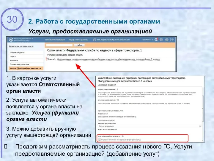 2. Работа с государственными органами Услуги, предоставляемые организацией Продолжим рассматривать процесс создания