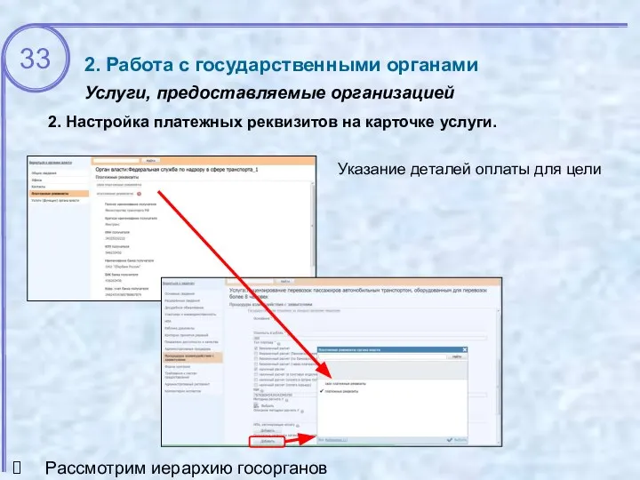 Рассмотрим иерархию госорганов 2. Работа с государственными органами Услуги, предоставляемые организацией Указание