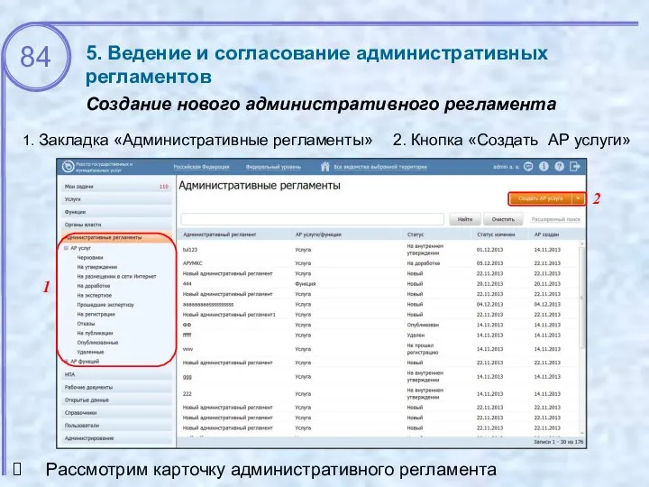 5. Ведение и согласование административных регламентов Создание нового административного регламента 1 2