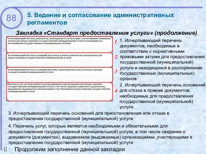 5. Ведение и согласование административных регламентов Закладка «Стандарт предоставления услуги» (продолжение) 1