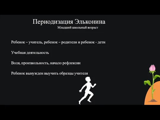 Младший школьный возраст Воля, произвольность, начало рефлексии Ребенок вынужден выучить образцы учителя