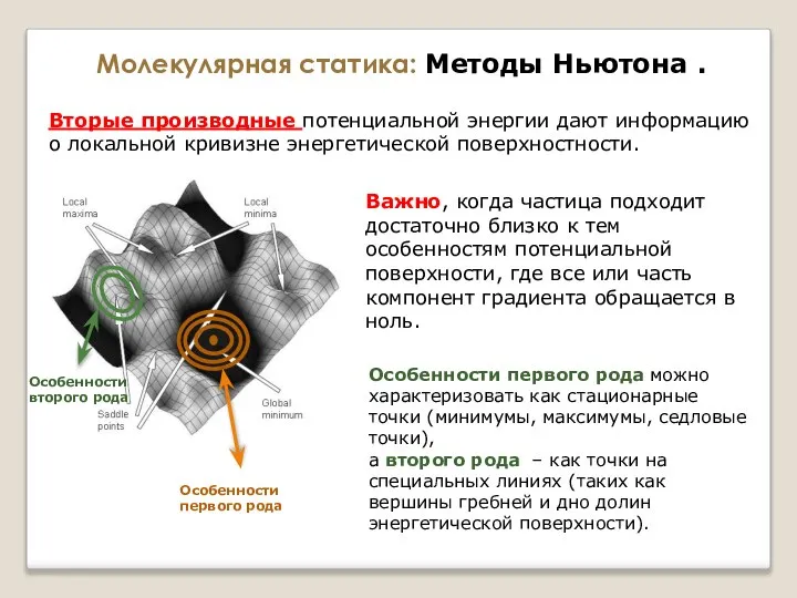 Молекулярная статика: Методы Ньютона . Вторые производные потенциальной энергии дают информацию о