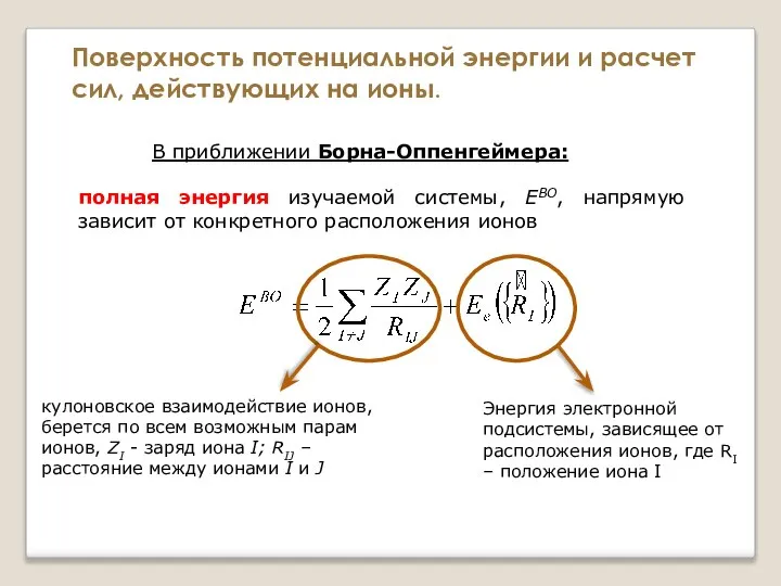 полная энергия изучаемой системы, EBO, напрямую зависит от конкретного расположения ионов Поверхность