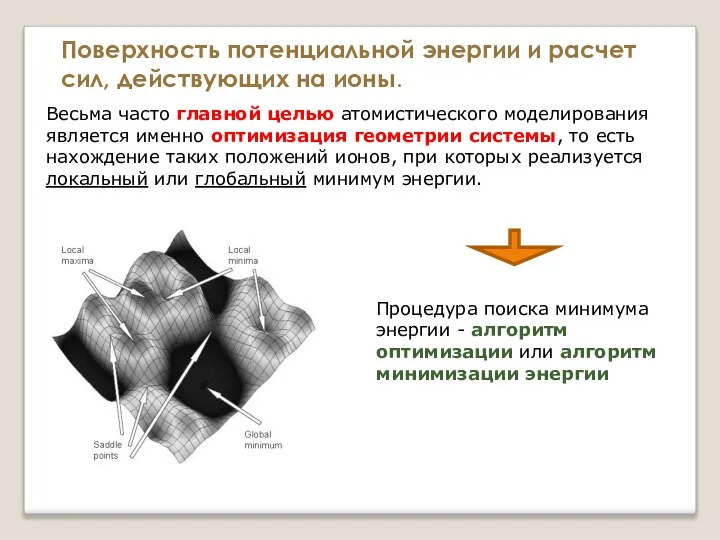 Весьма часто главной целью атомистического моделирования является именно оптимизация геометрии системы, то