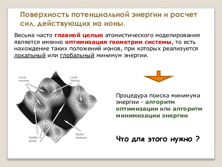 Весьма часто главной целью атомистического моделирования является именно оптимизация геометрии системы, то