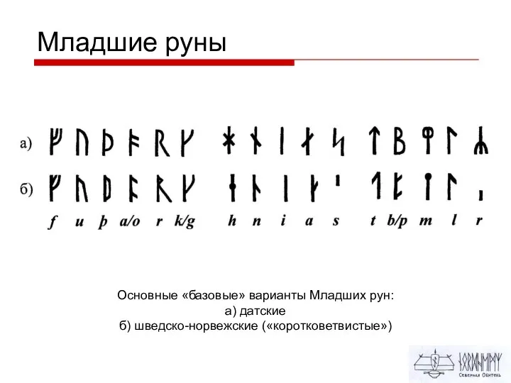 Младшие руны Основные «базовые» варианты Младших рун: а) датские б) шведско-норвежские («коротковетвистые»)