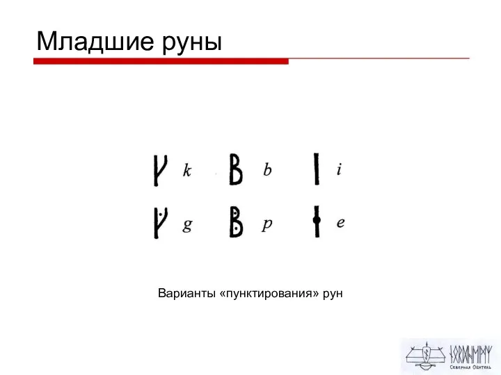 Младшие руны Варианты «пунктирования» рун