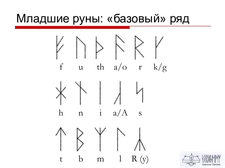 Младшие руны: «базовый» ряд