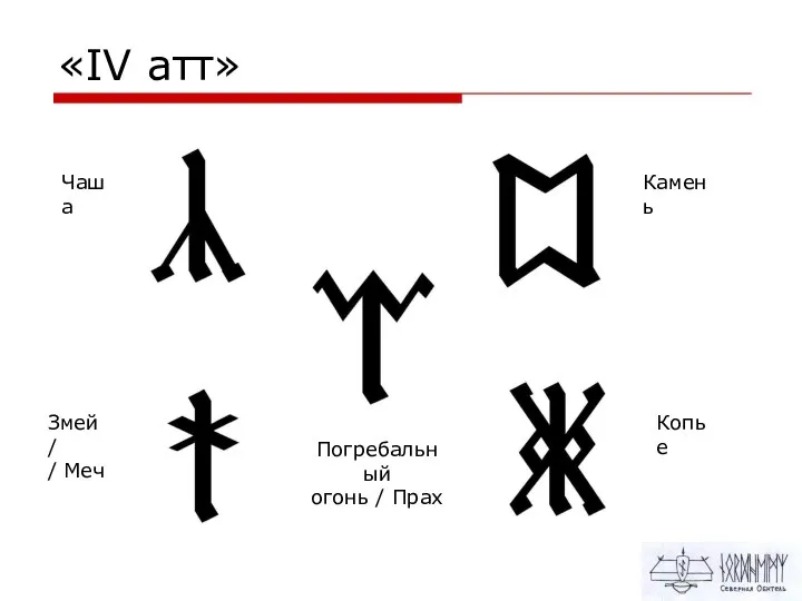 «IV атт» Чаша Камень Змей / / Меч Копье Погребальный огонь / Прах