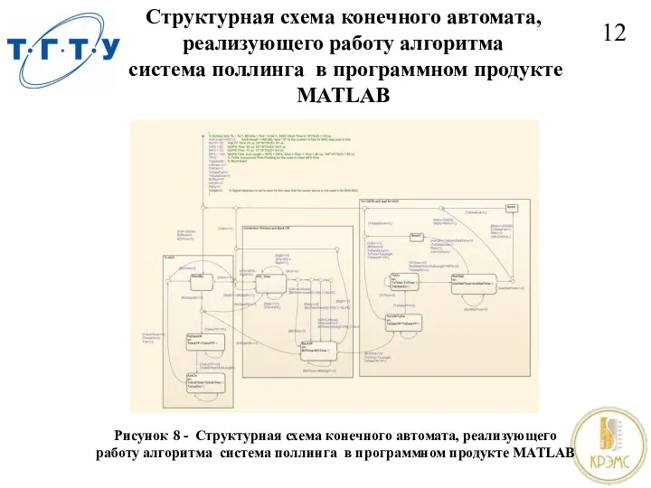 Структурная схема конечного автомата, реализующего работу алгоритма система поллинга в программном продукте