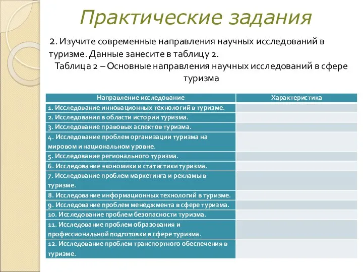 Практические задания 2. Изучите современные направления научных исследований в туризме. Данные занесите