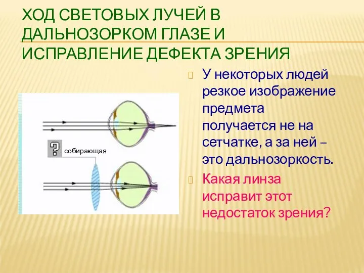 ХОД СВЕТОВЫХ ЛУЧЕЙ В ДАЛЬНОЗОРКОМ ГЛАЗЕ И ИСПРАВЛЕНИЕ ДЕФЕКТА ЗРЕНИЯ У некоторых