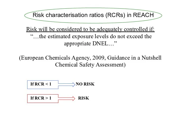 Risk will be considered to be adequately controlled if: “…the estimated exposure