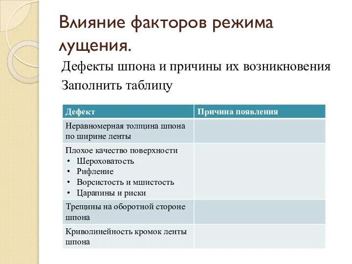 Влияние факторов режима лущения. Дефекты шпона и причины их возникновения Заполнить таблицу