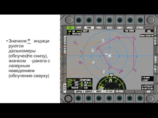 Значком индицируются дальномеры (облучение снизу), значком -ракета с лазерным наведением (облучение сверху)