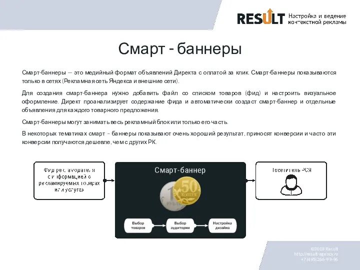 Смарт - баннеры Смарт-баннеры — это медийный формат объявлений Директа с оплатой