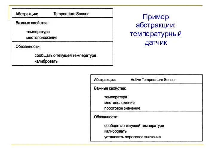 Пример абстракции: температурный датчик