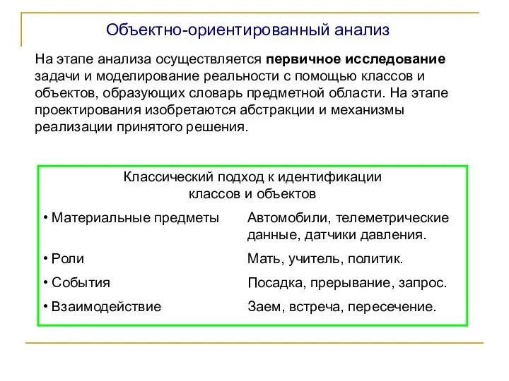 Объектно-ориентированный анализ На этапе анализа осуществляется первичное исследование задачи и моделирование реальности