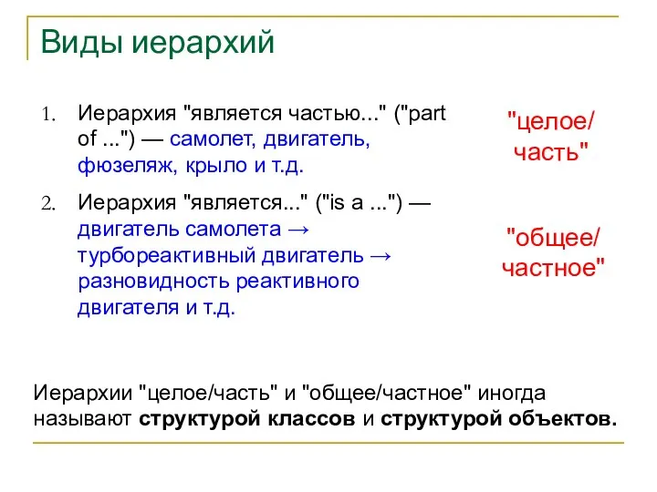 Иерархия "является частью..." ("part of ...") — самолет, двигатель, фюзеляж, крыло и