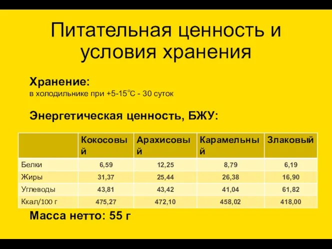 Питательная ценность и условия хранения Хранение: в холодильнике при +5-15℃ - 30