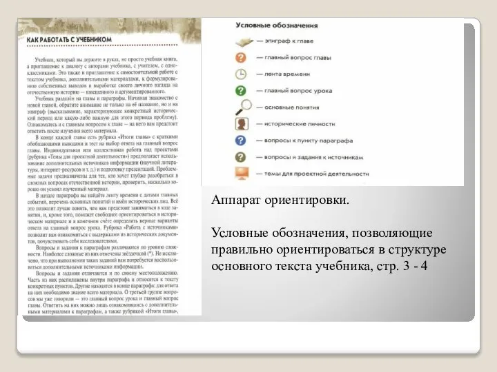 Аппарат ориентировки. Условные обозначения, позволяющие правильно ориентироваться в структуре основного текста учебника, стр. 3 - 4