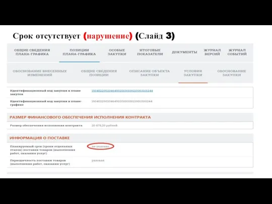 Срок отсутствует (нарушение) (Слайд 3)