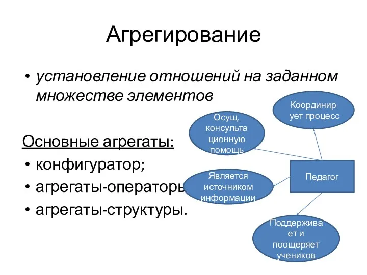 Агрегирование установление отношений на заданном множестве элементов Основные агрегаты: конфигуратор; агрегаты-операторы; агрегаты-структуры.