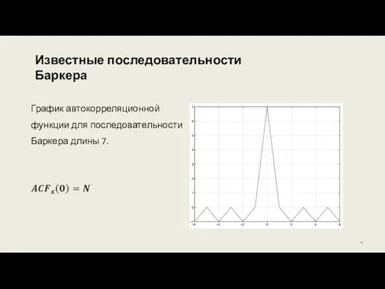 График автокорреляционной функции для последовательности Баркера длины 7. - “peak” Известные последовательности Баркера