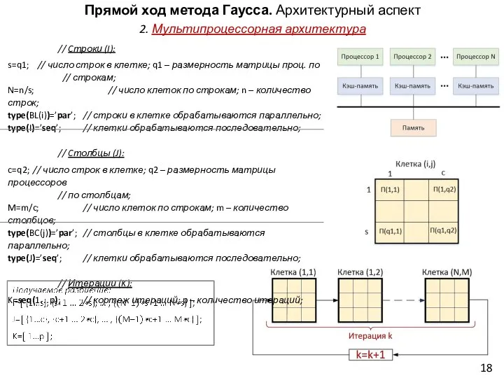 Прямой ход метода Гаусса. Архитектурный аспект 2. Мультипроцессорная архитектура // Cтроки (I):