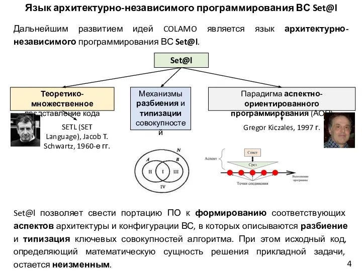 4 Язык архитектурно-независимого программирования ВС Set@l Дальнейшим развитием идей COLAMO является язык