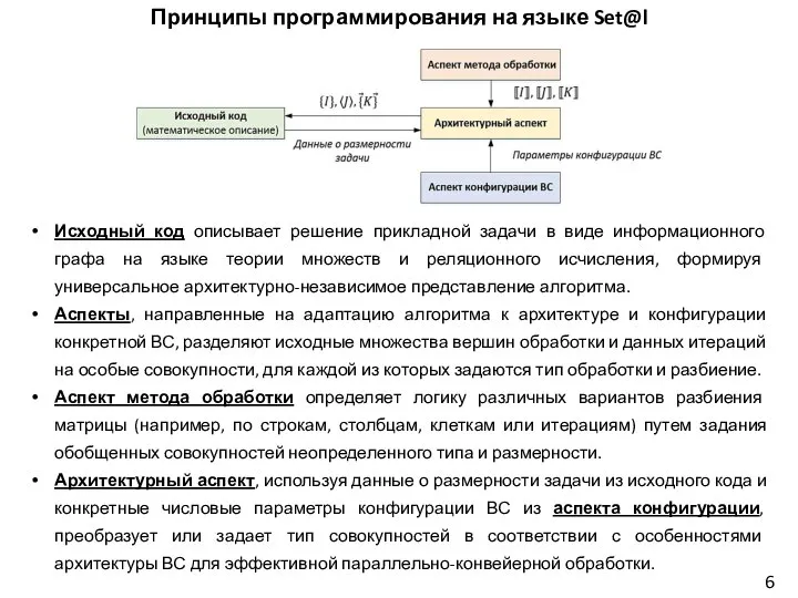 6 Принципы программирования на языке Set@l Исходный код описывает решение прикладной задачи