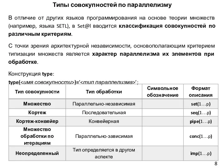 Типы совокупностей по параллелизму 8 В отличие от других языков программирования на