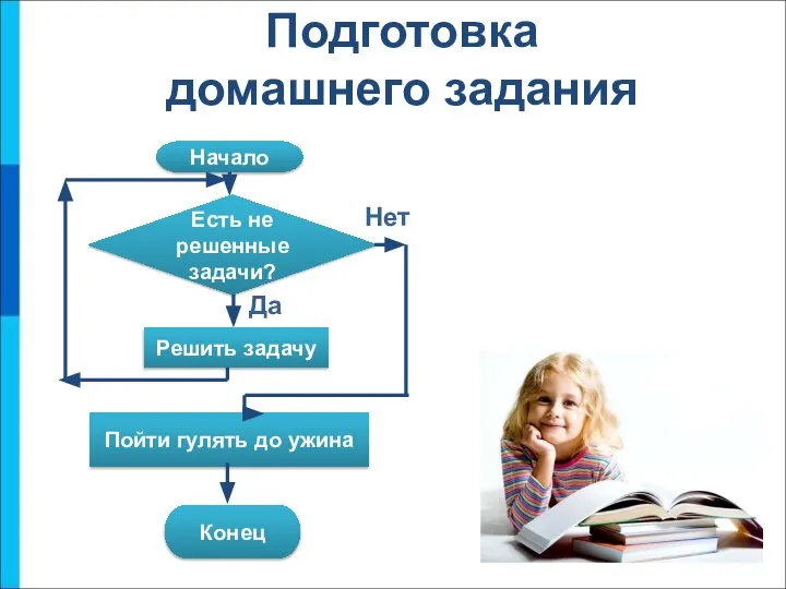 Подготовка домашнего задания