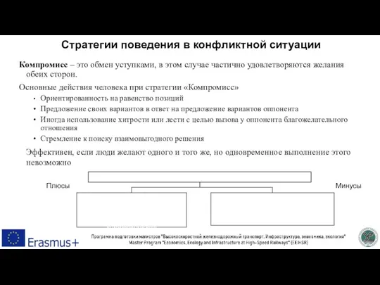 Стратегии поведения в конфликтной ситуации Компромисс – это обмен уступками, в этом