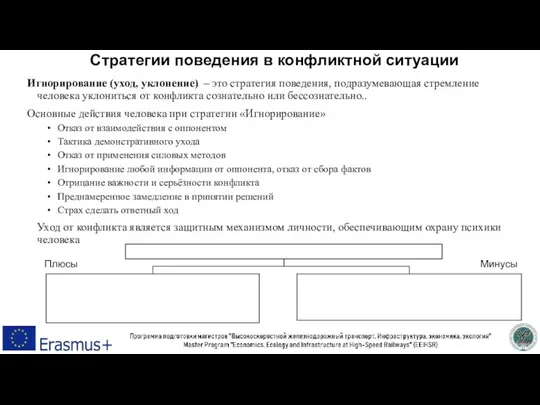 Стратегии поведения в конфликтной ситуации Игнорирование (уход, уклонение) – это стратегия поведения,