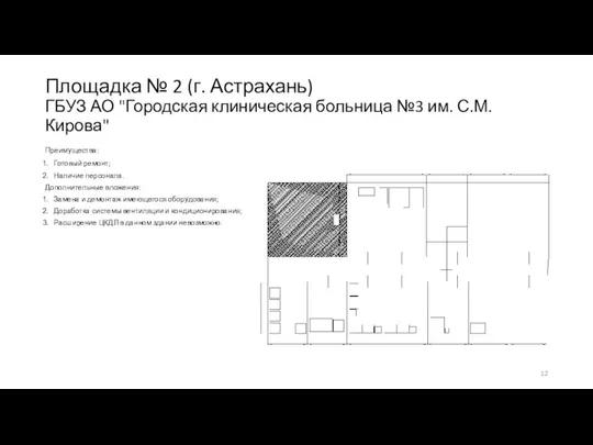 Площадка № 2 (г. Астрахань) ГБУЗ АО "Городская клиническая больница №3 им.