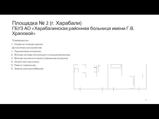 Площадка № 2 (г. Харабали) ГБУЗ АО «Харабалинская районная больница имени Г.В.