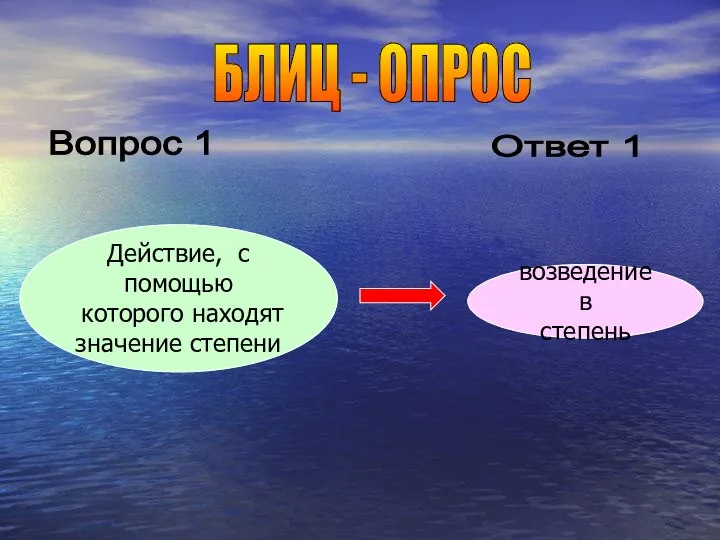 Вопрос 1 Действие, с помощью которого находят значение степени возведение в степень