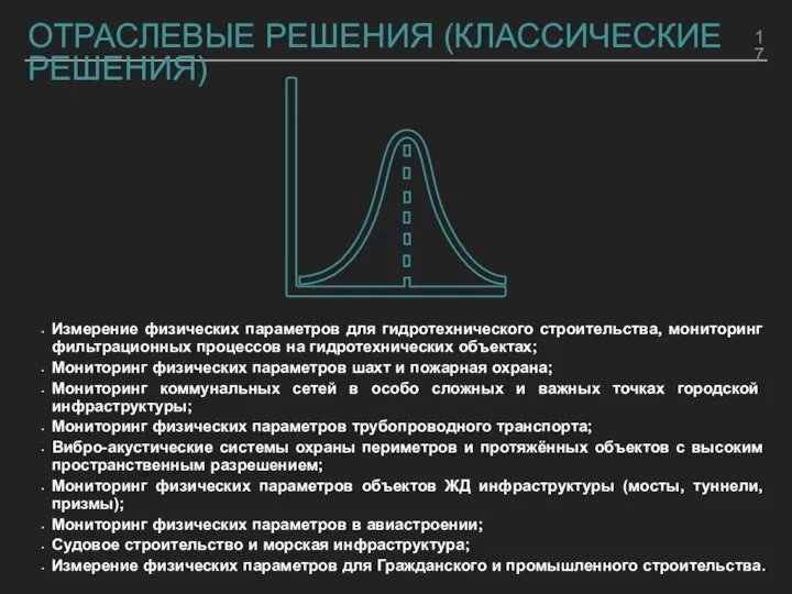 ОТРАСЛЕВЫЕ РЕШЕНИЯ (КЛАССИЧЕСКИЕ РЕШЕНИЯ) Измерение физических параметров для гидротехнического строительства, мониторинг фильтрационных