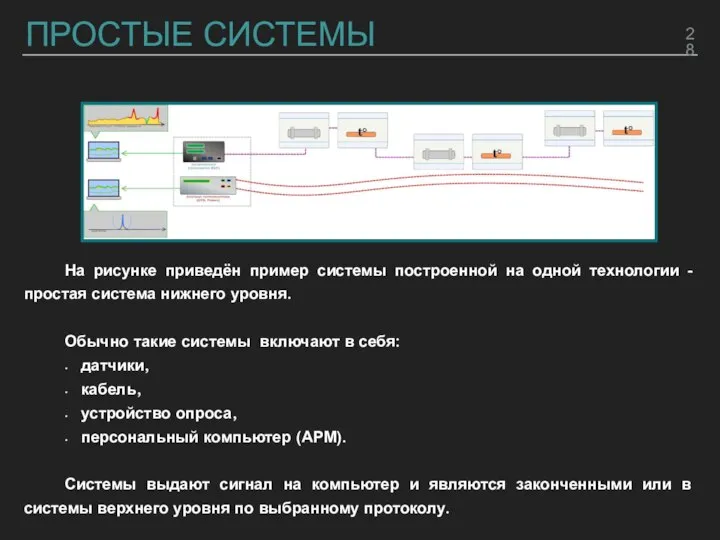 ПРОСТЫЕ СИСТЕМЫ На рисунке приведён пример системы построенной на одной технологии -