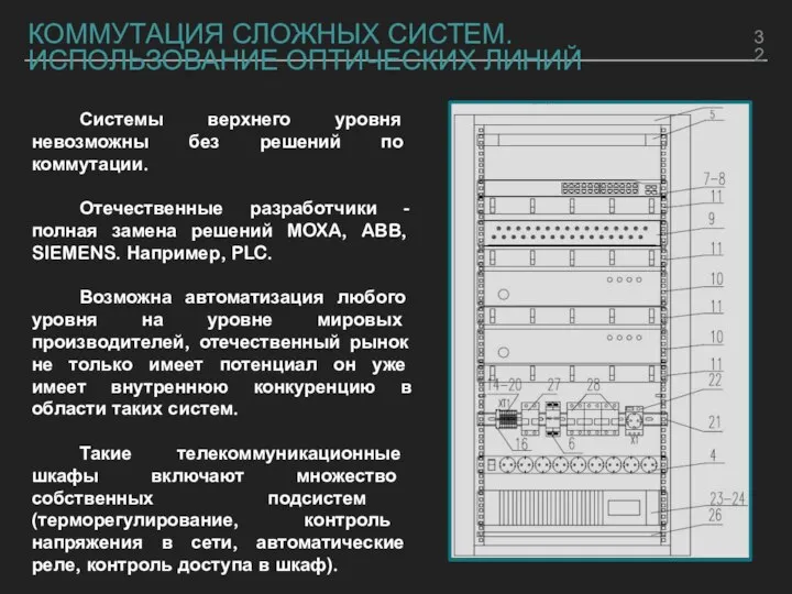 КОММУТАЦИЯ СЛОЖНЫХ СИСТЕМ. ИСПОЛЬЗОВАНИЕ ОПТИЧЕСКИХ ЛИНИЙ Системы верхнего уровня невозможны без решений