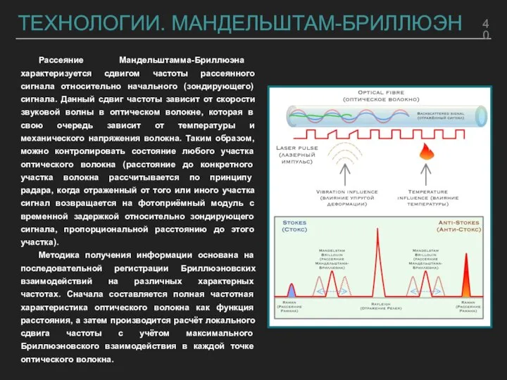 ТЕХНОЛОГИИ. МАНДЕЛЬШТАМ-БРИЛЛЮЭН Рассеяние Мандельштамма-Бриллюэна характеризуется сдвигом частоты рассеянного сигнала относительно начального (зондирующего)