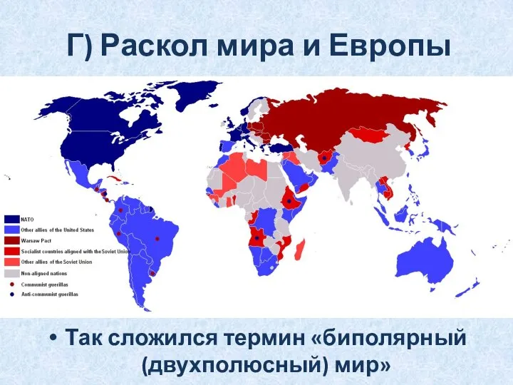 Г) Раскол мира и Европы Так сложился термин «биполярный (двухполюсный) мир»