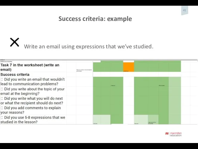 Write an email using expressions that we’ve studied. Success criteria: example