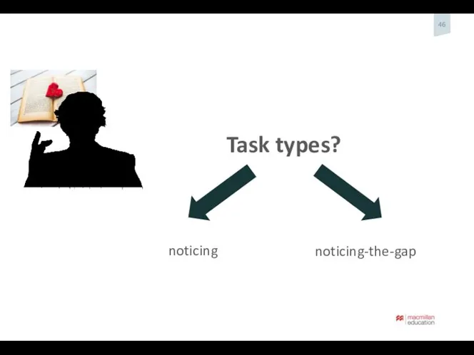 Task types? noticing noticing-the-gap