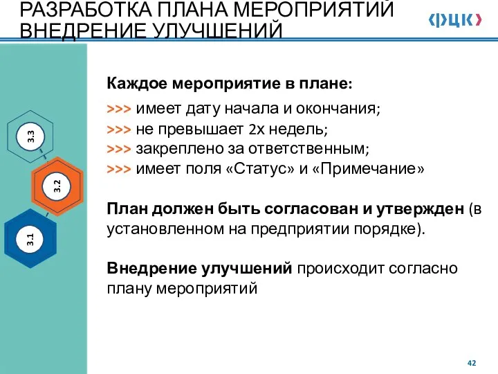 РАЗРАБОТКА ПЛАНА МЕРОПРИЯТИЙ ВНЕДРЕНИЕ УЛУЧШЕНИЙ Каждое мероприятие в плане: >>> имеет дату